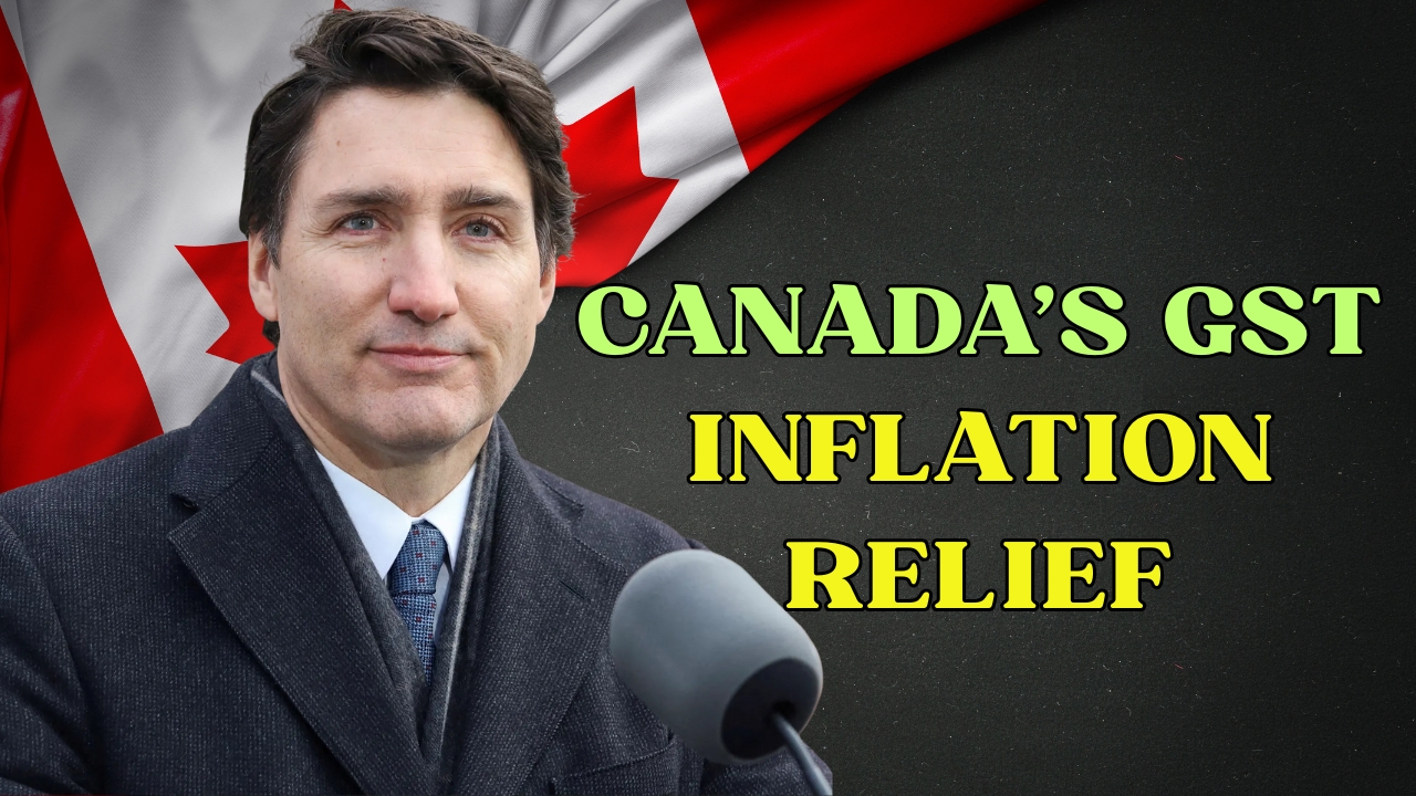 Inflation Relief